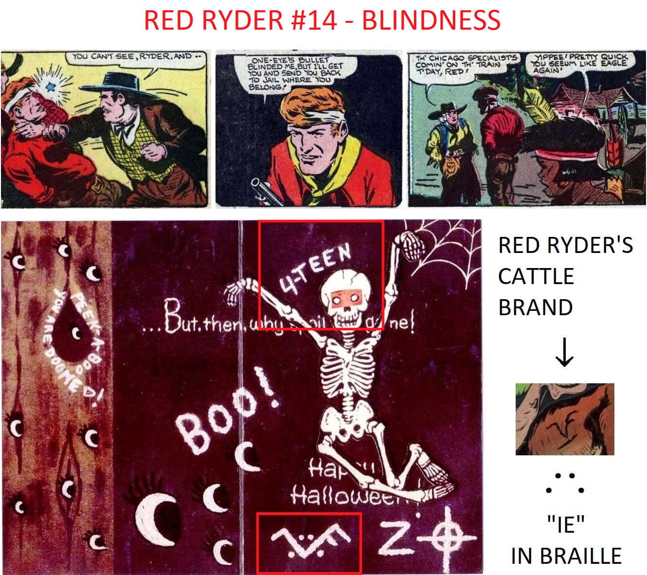Zodiac Red Ryder braille